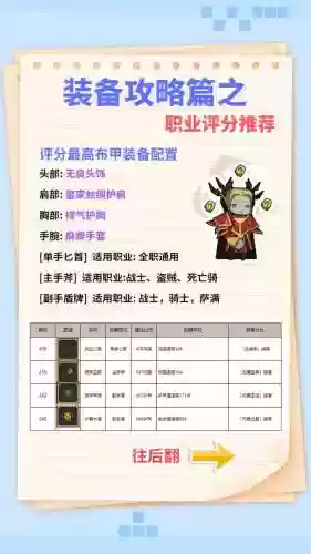 异界装备能升级到90吗插图