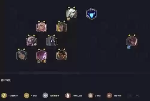 恶魔黑夜阵容插图