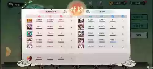 寻宝之旅阵容插图