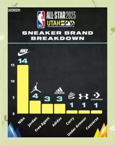 nike小球阵容插图1