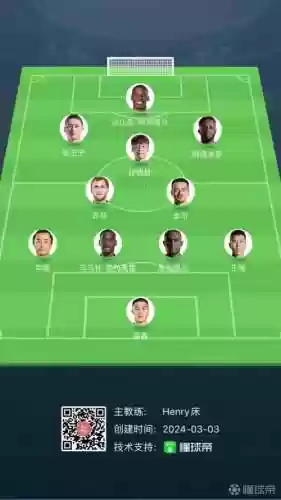 国安最惨阵容插图1