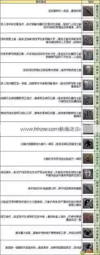 热血传奇手游职业技能详解插图