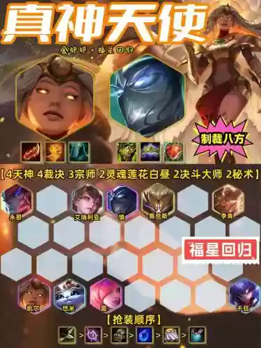 神仙阵容搭配大全插图1