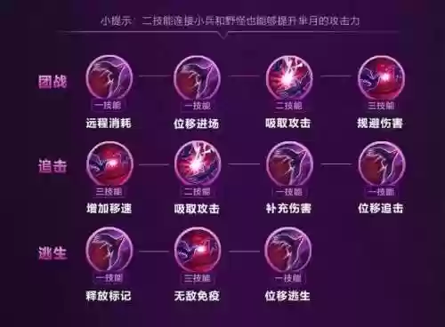 芈月三个技能三插图1