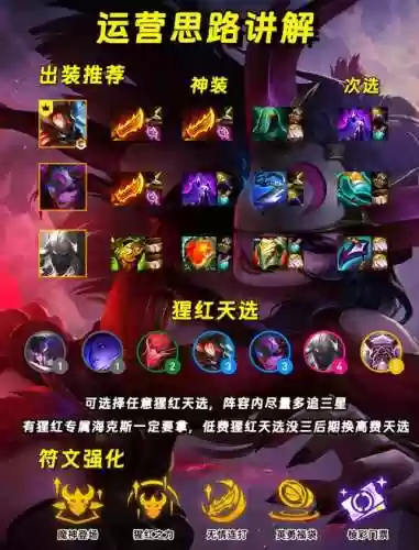 阵容无敌了插图1
