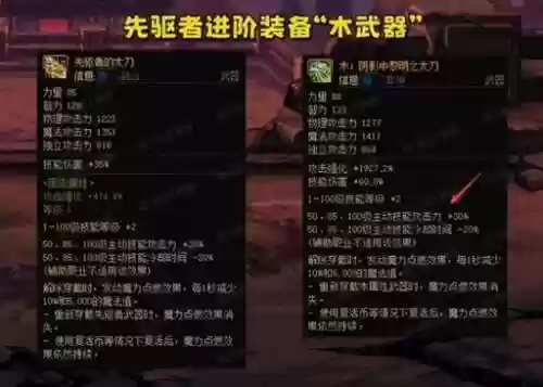 加潜能爆发技能的装备插图