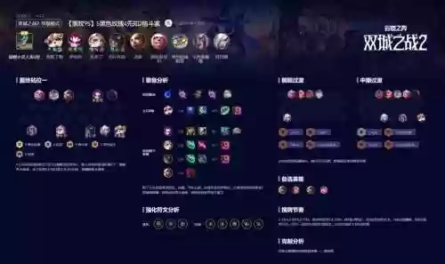云顶格斗阵容搭配插图1