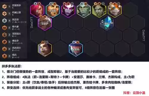蔚斗士阵容插图