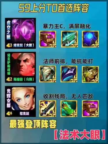 魔法大眼阵容插图