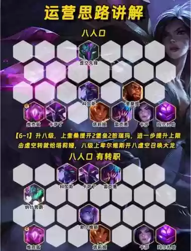 虚空阵容占位插图