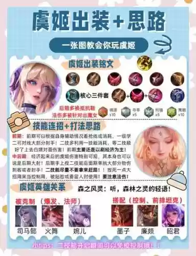 虞姬孙膑搭配什么阵容最好插图1