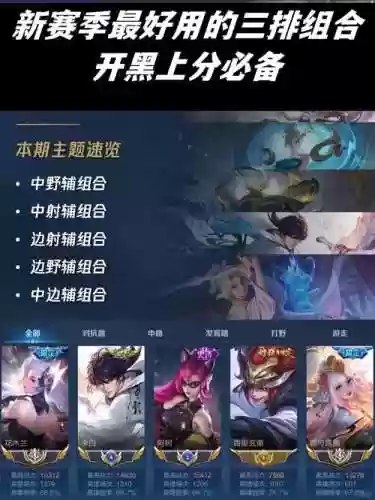 王者荣耀第三局阵容搭配插图1