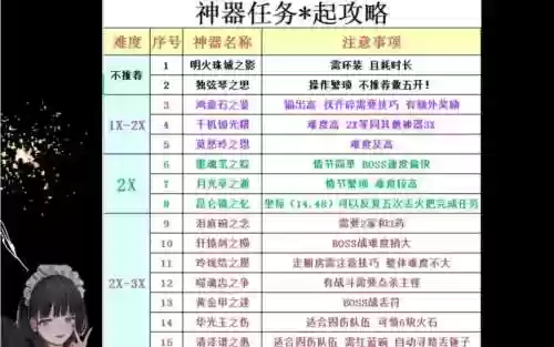 梦幻西游109怎么领神器任务插图