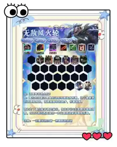 风火队阵容搭配插图1
