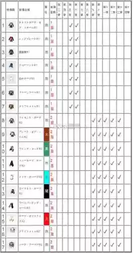 刀剑神域记忆碎片武器_1插图