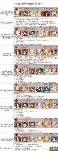 鬼角阵容插图1