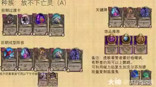 亡灵阵容打法搭配插图