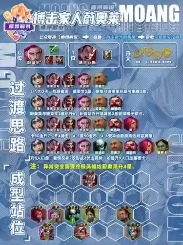 战歌武神阵容_1插图