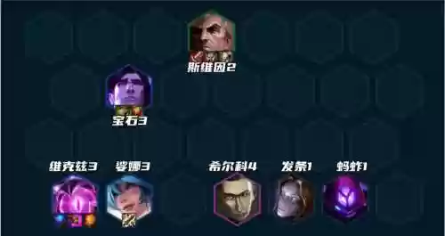法坦阵容插图