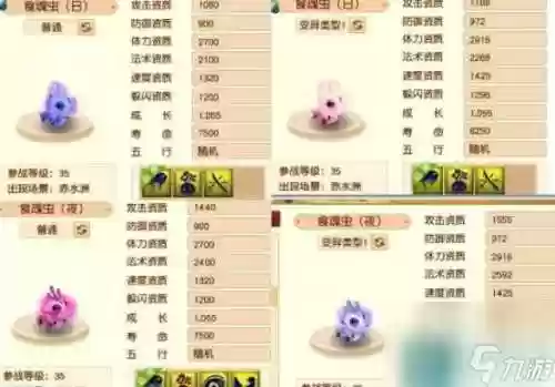 梦幻西游遇变异宝宝图插图