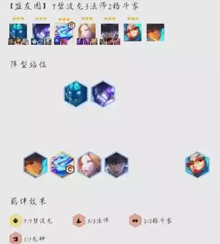 法师水龙阵容插图
