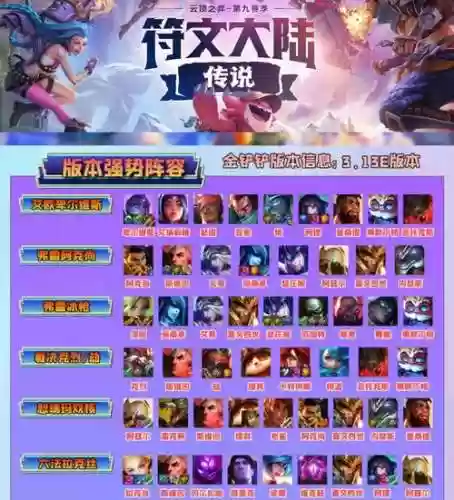云顶致意阵容插图1