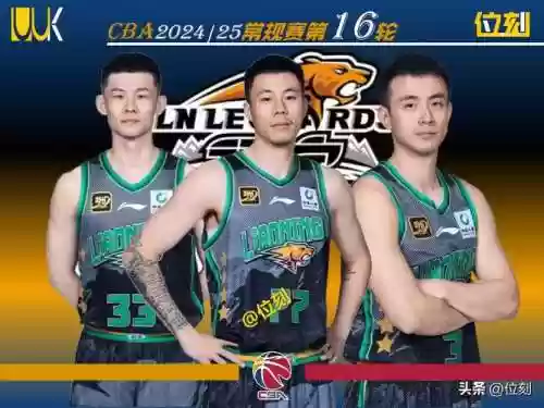 辽宁大阵容插图1