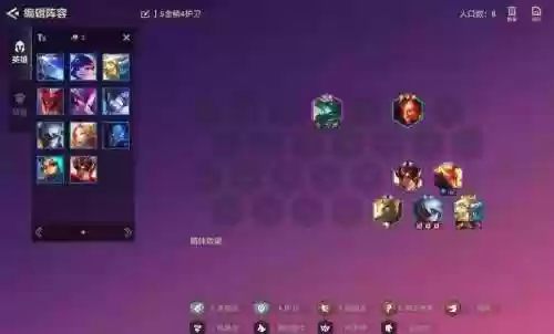 狗熊护卫阵容插图