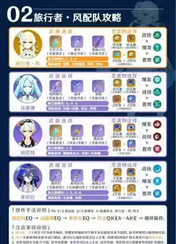 原神1.6魈主c阵容搭配插图1
