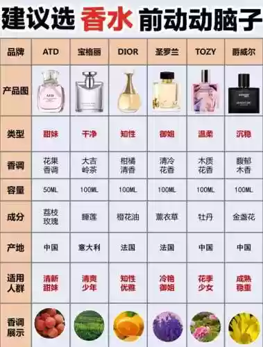 你身上有她的香水攻略_1插图1
