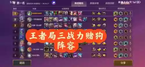 三战最强打野阵容搭配插图1