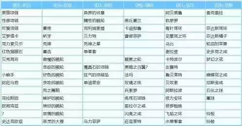 魔力盗贼偷窃技能减少插图1