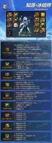 dnf冰洁武器卡不死插图1