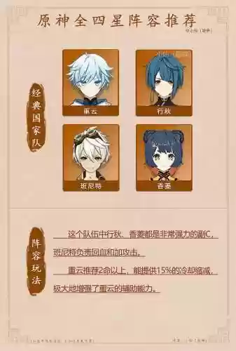 阵容搭配萌新插图