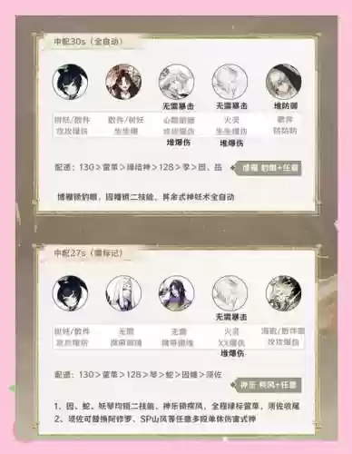 阴阳师解救晴明阵容搭配插图1