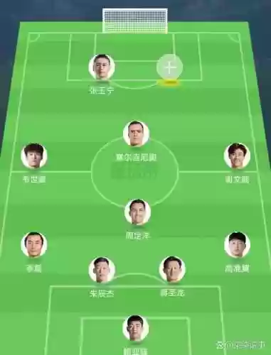 足坛奥斯卡阵容插图1