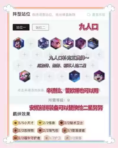 天才玩家阵容搭配插图