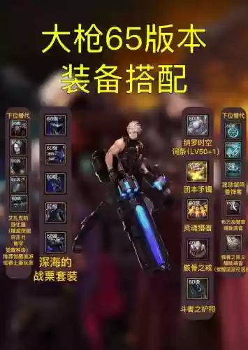 dnf枪剑士改版装备囤货插图
