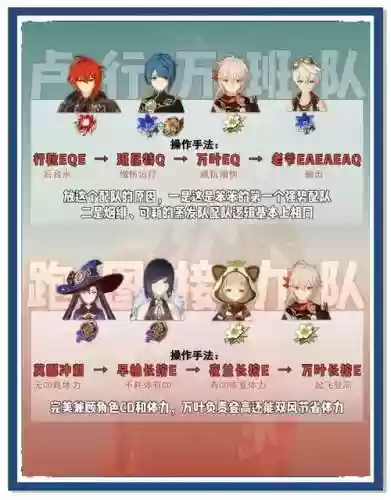 妖神记手游叶子阵容搭配插图