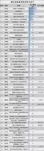 巨贪阵容_1插图