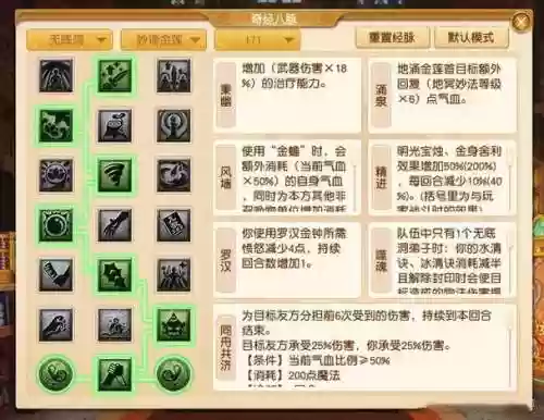 梦幻西游无底洞辅助加点推荐_1插图