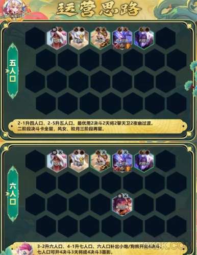 老瞎眼阵容插图1