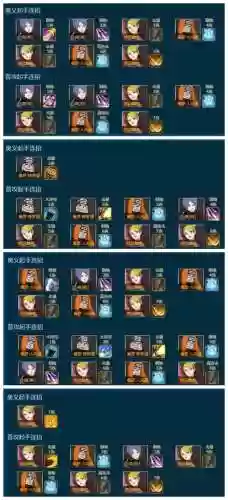 火影风主阵容搭配中期插图1