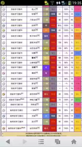 口袋妖怪在哪里可以忘记技能插图1