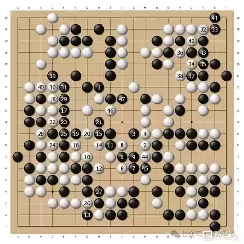 白棋主教阵容插图