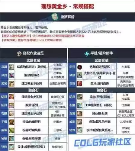 魔皇传说装备选择2018插图1