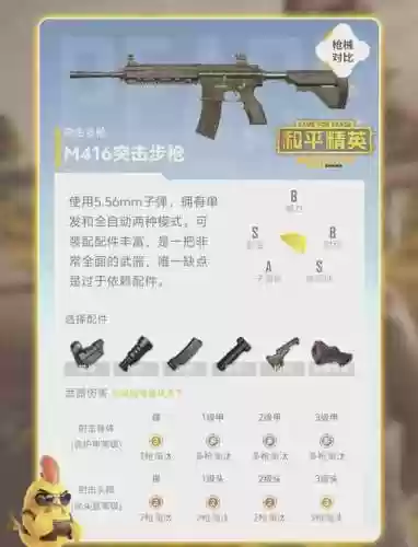 绝地求生手游装备介绍插图1
