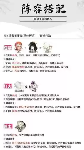鬼王阵容搭配大全插图