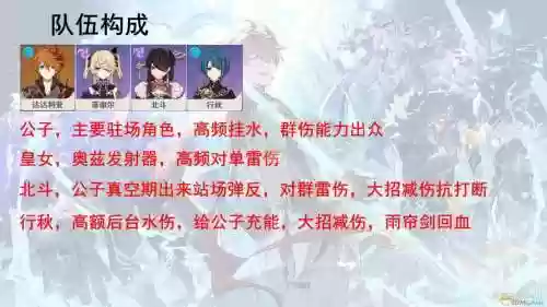 公子阵容升级插图1
