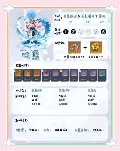 绽放阵容搭配插图1